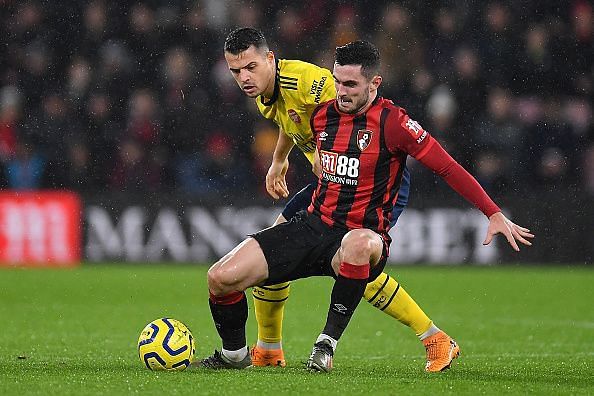 Arteta might forbid Xhaka from leaving Arsenal